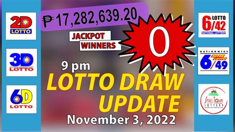 stl roxas city result today 7pm today 9pm|STL RESULT TODAY .